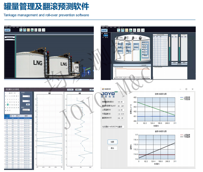 罐量管理及翻滾預測軟件